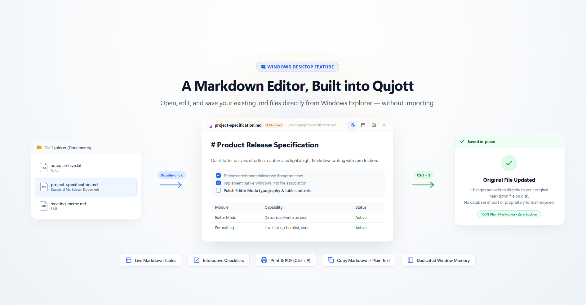 Qujott Editor Mode Flow Diagram